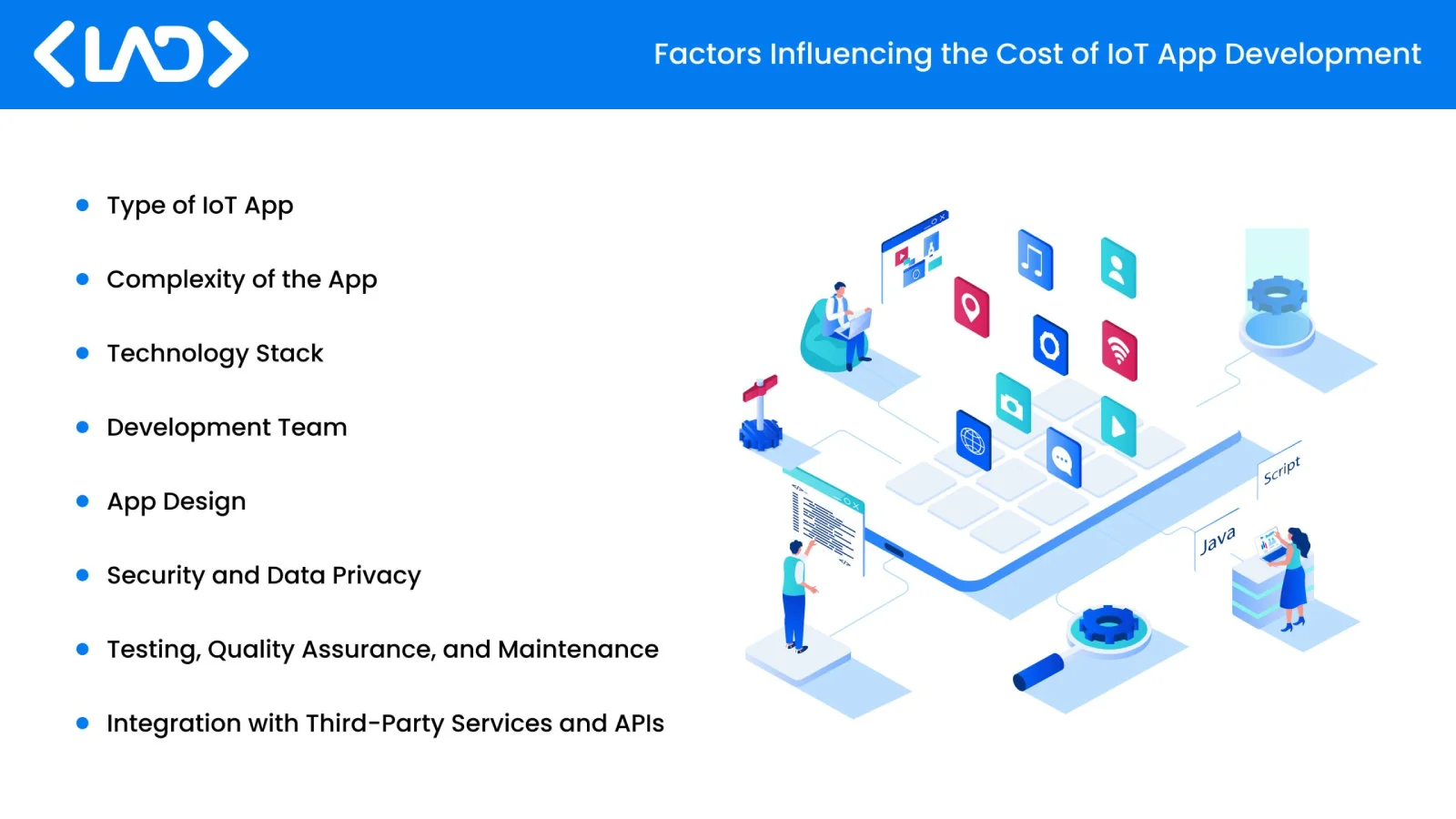 Factors Influencing the Cost of IoT App Development
