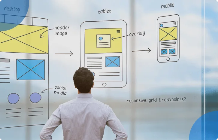 About London App Development (LAD)'s Cross-Platform Expertise